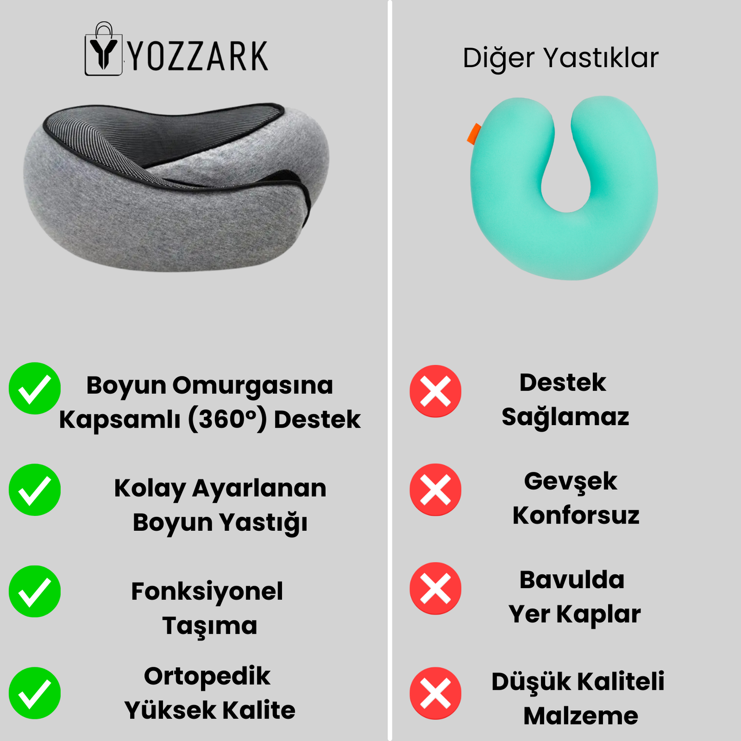 Konforlu Seyahat Yastığı