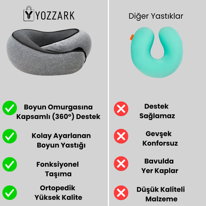 Konforlu Seyahat Yastığı